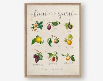 Galatians 5:22-23 Fruit of the Spirit Scripture Print