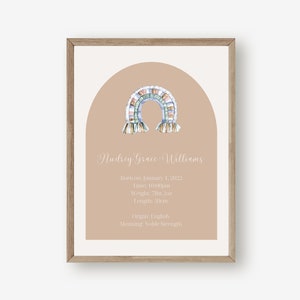 Personalized Birth Details & Name Meaning Print: Boho Watercolour Rainbow