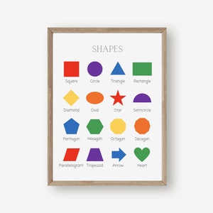 Primary and Secondary Colours Shapes Poster, Educational Poster