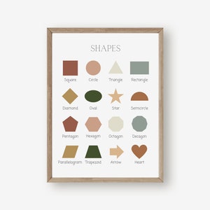 Boho Shapes Poster, Educational Poster