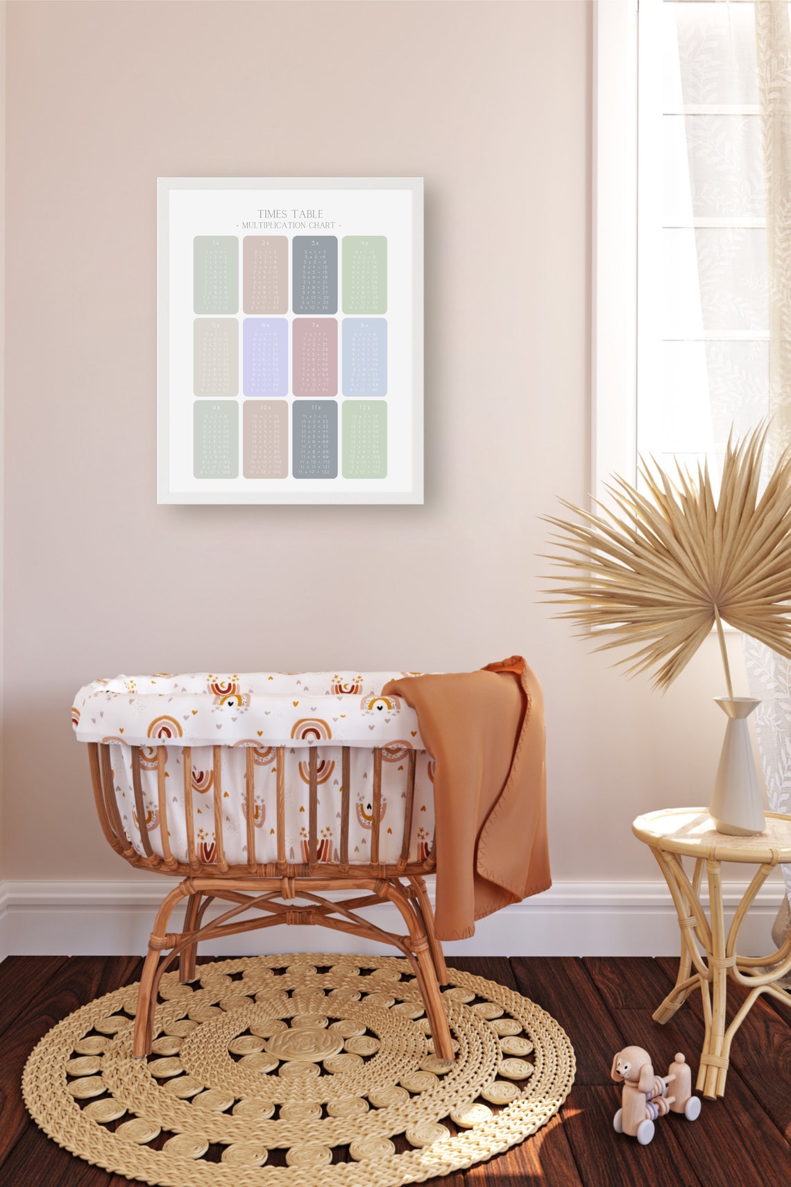 Pastel Times Table Poster Multiplication Chart Educational Etsy