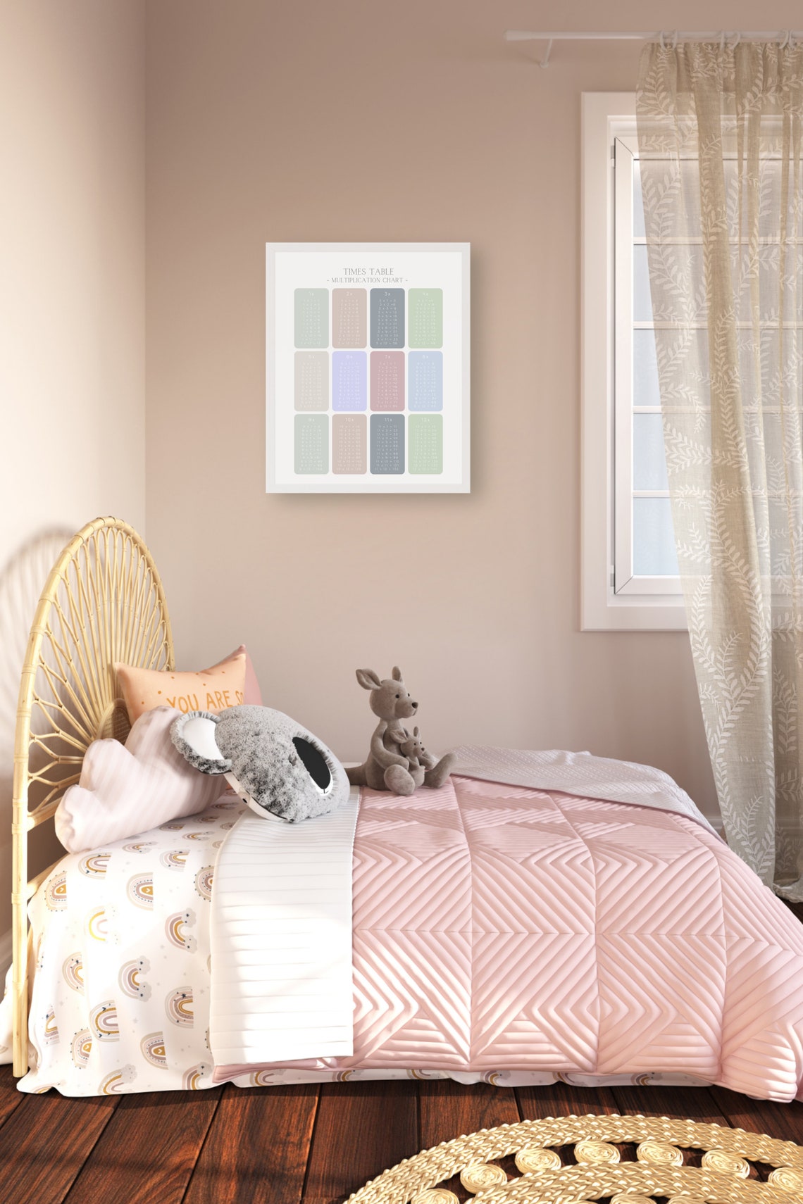 Pastel Times Table Poster Multiplication Chart Educational Etsy