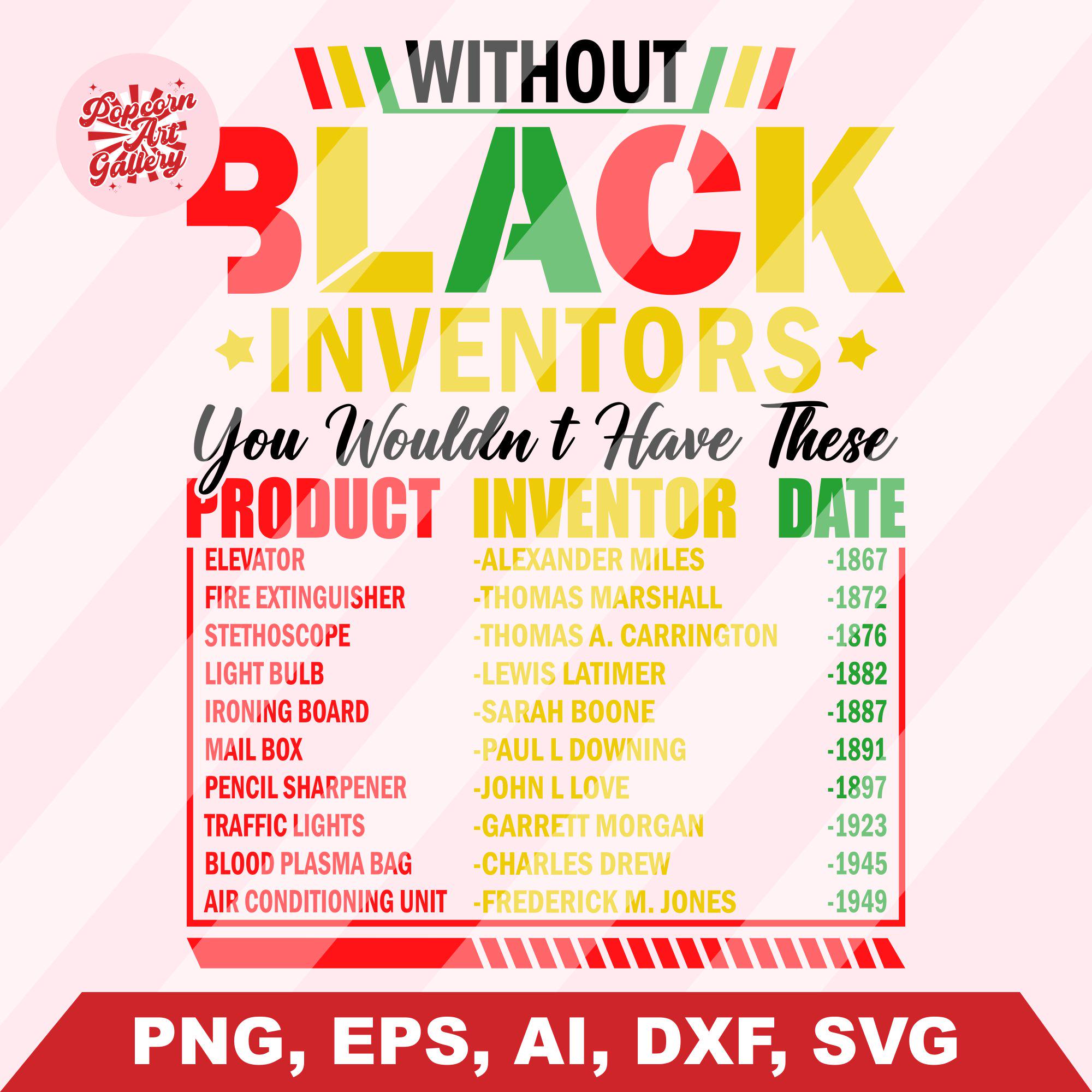 Black Inventors Black History PNG | African American SVG | Black ...