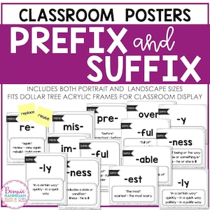 Prefix and Suffix Interactive Classroom Posters | Instant Download | Printables | Grammar
