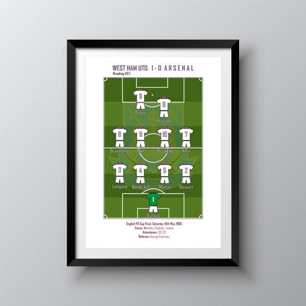 West Ham 1980 FA Cup Final Wall Print - Digital (PDF) only