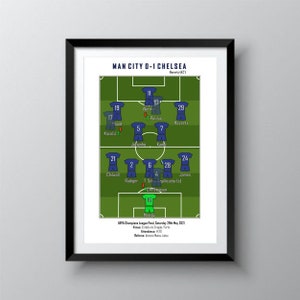 Chelsea 20/21 Champions League Winners Wall Print - Digital (PDF) only