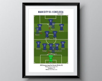 Chelsea 20/21 Champions League Winners Wall Print - Digital (PDF) only