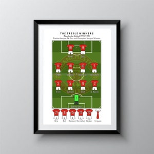 Manchester United 1999 Treble Winners Wall Print - Digital (PDF) only