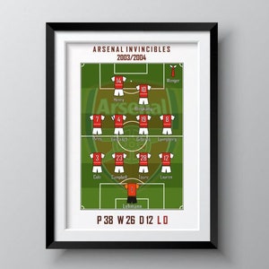 Arsenal Invincibles Wall Print - Digital (PDF) only