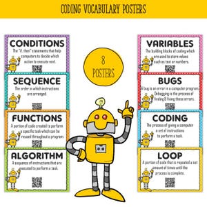 Coding Vocabulary Posters