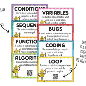 Coding Vocabulary Posters - Etsy