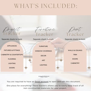 Interior Design Tracker Bundle / Spreadsheet Trackers / Excel