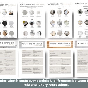 May include: A guide to bathroom renovation materials and costs. The guide includes information on cabinets, countertops, flooring, faucets, showers, toilets, lighting, and hardware. It also compares the differences between budget, mid, and luxury renovations for cabinetry, countertops, flooring, and wall tile.