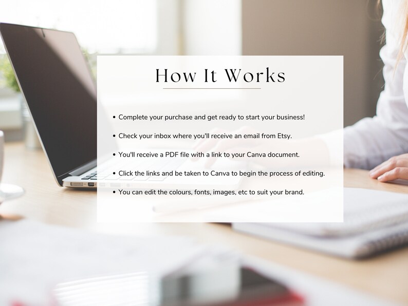 May include: A laptop computer on a wooden desk with a white background. The text on the screen reads "How It Works" and lists steps for starting a business. The steps include completing a purchase, checking an inbox for an email, receiving a PDF file with a link to a Canva document, clicking the links to begin editing, and editing colors, fonts, and images.