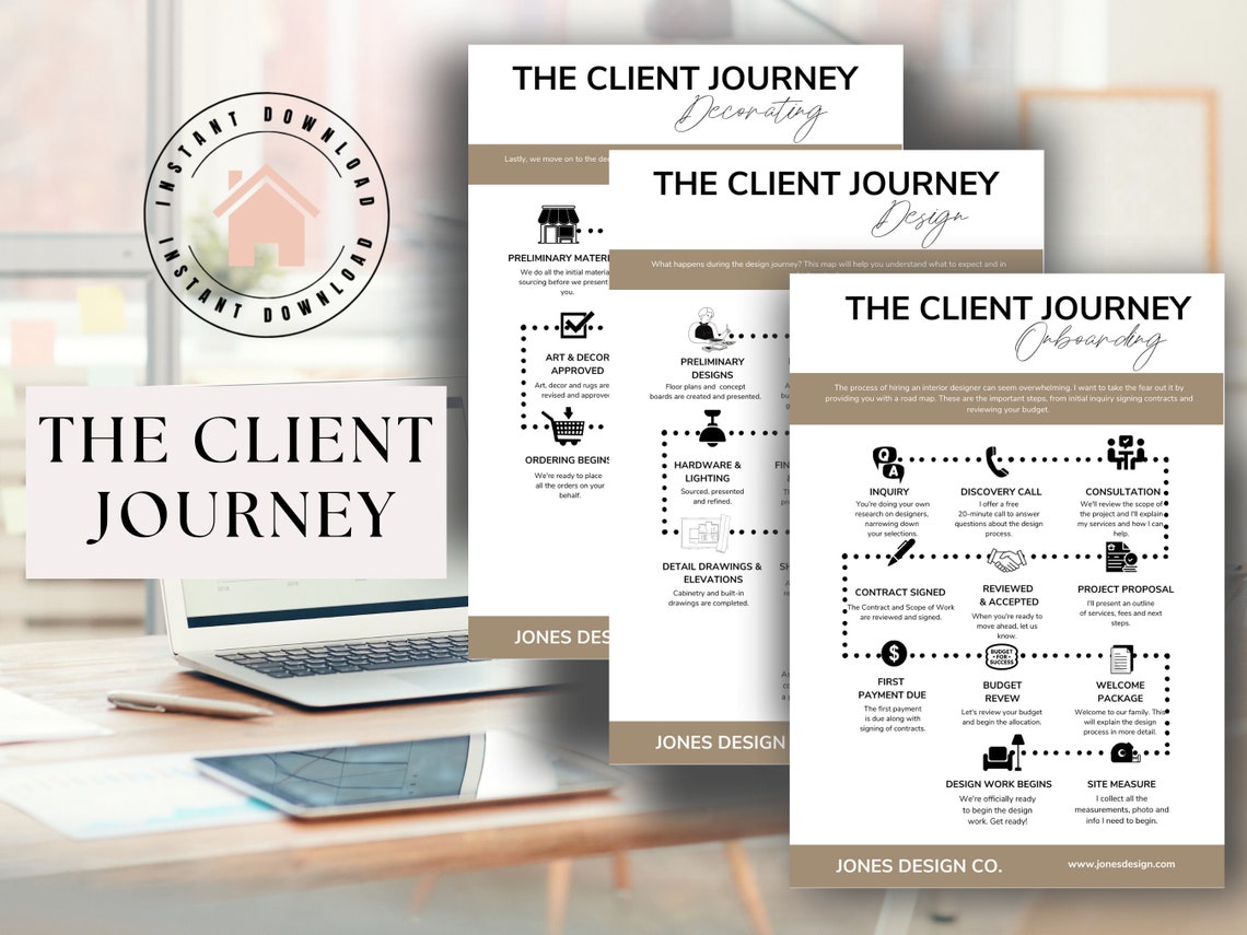 Client Journey Client Process Interior Design Journey - Etsy