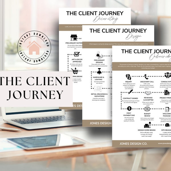 Client Journey - Client Process - Interior Design Journey - Client Roadmap - Interior Design