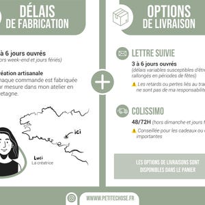 Puede incluir: Gr&aacute;fico informativo en verde y blanco con detalles sobre la producci&oacute;n y las opciones de env&iacute;o. Incluye texto en franc&eacute;s, un mapa de Breta&ntilde;a y un retrato de la creadora, Luci.