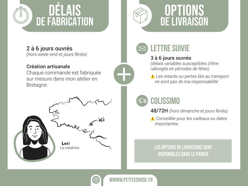 Puede incluir: Gr&aacute;fico informativo en verde y blanco con detalles sobre la producci&oacute;n y las opciones de env&iacute;o. Incluye texto en franc&eacute;s, un mapa de Breta&ntilde;a y un retrato de la creadora, Luci.