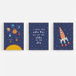 Space Nursery Decor: Solar System & Rocket Prints (Digital Download)