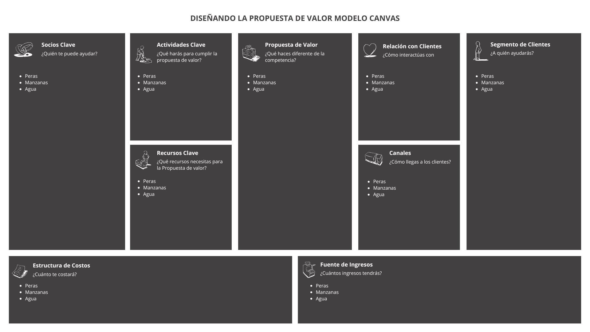Business Model Canvas Template to Edit With Canva - Etsy