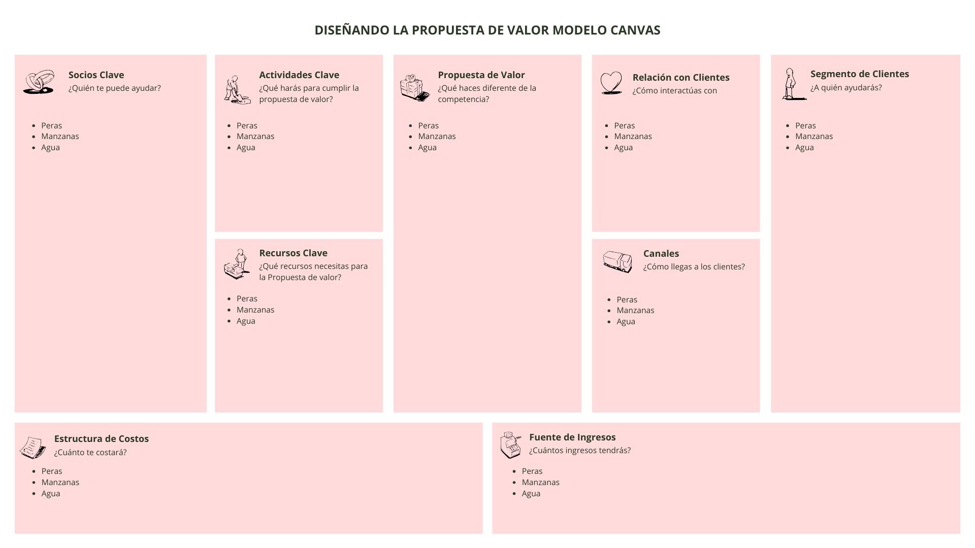 Business Model Canvas Template to Edit With Canva - Etsy