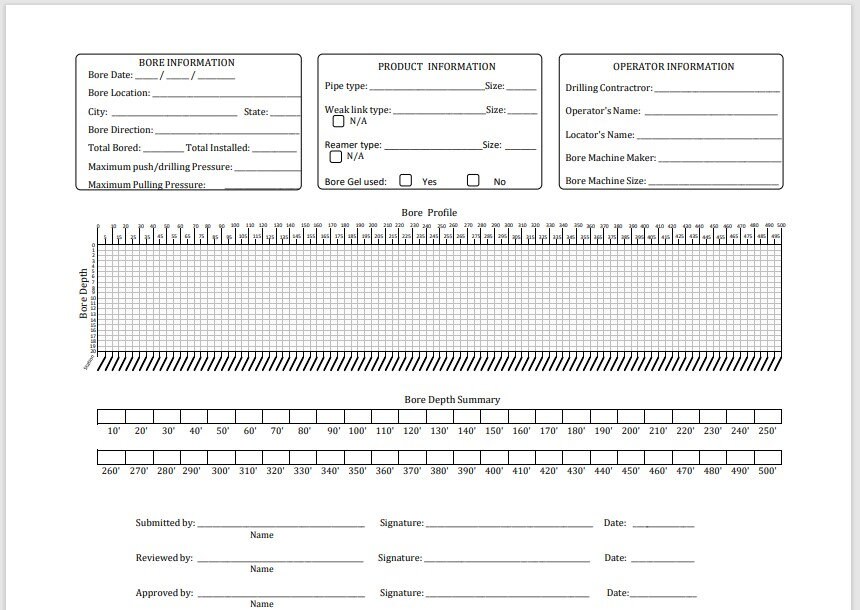 Directional Bore Log