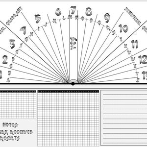 Practical Dowsing Chart