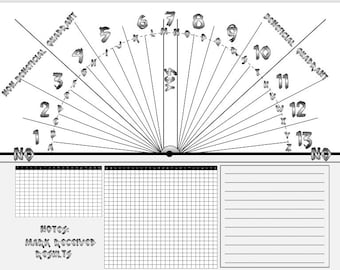 Practical Dowsing Chart