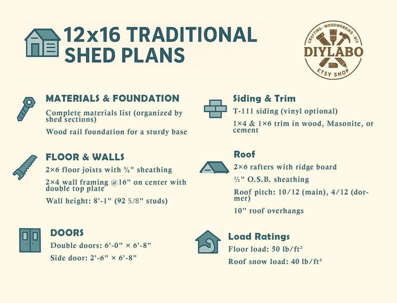 May include: A digital document titled 12x16 Traditional Shed Plans from DIYLABO. It lists construction specifications including materials, foundation, floor joists, wall framing, T-111 siding, roof rafters, door dimensions, and load ratings in imperial units.