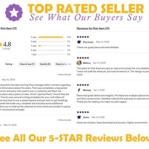 May include: A digital interface displaying customer reviews for an item, featuring a 4.8-star rating, a breakdown of star percentages, and individual written feedback from buyers. The text includes headings like Top Rated Seller and See What Our Buyers Say.
