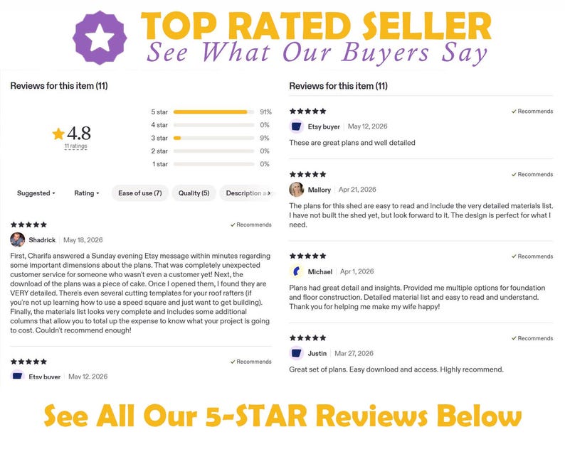 May include: A digital interface displaying customer reviews for an item, featuring a 4.8-star rating, a breakdown of star percentages, and individual written feedback from buyers. The text includes headings like Top Rated Seller and See What Our Buyers Say.