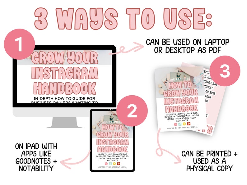 May include: A pink and white graphic showing three ways to use an Instagram handbook. The handbook is shown on a laptop, tablet, and as a printed copy. The text on the graphic reads "3 Ways to Use: Grow Your Instagram Handbook".