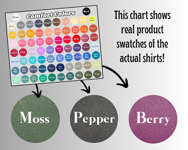 May include: A chart showing a variety of colors with the text "Comfort Colors" at the top. Three fabric swatches are shown below the chart, labeled "Moss", "Pepper", and "Berry".