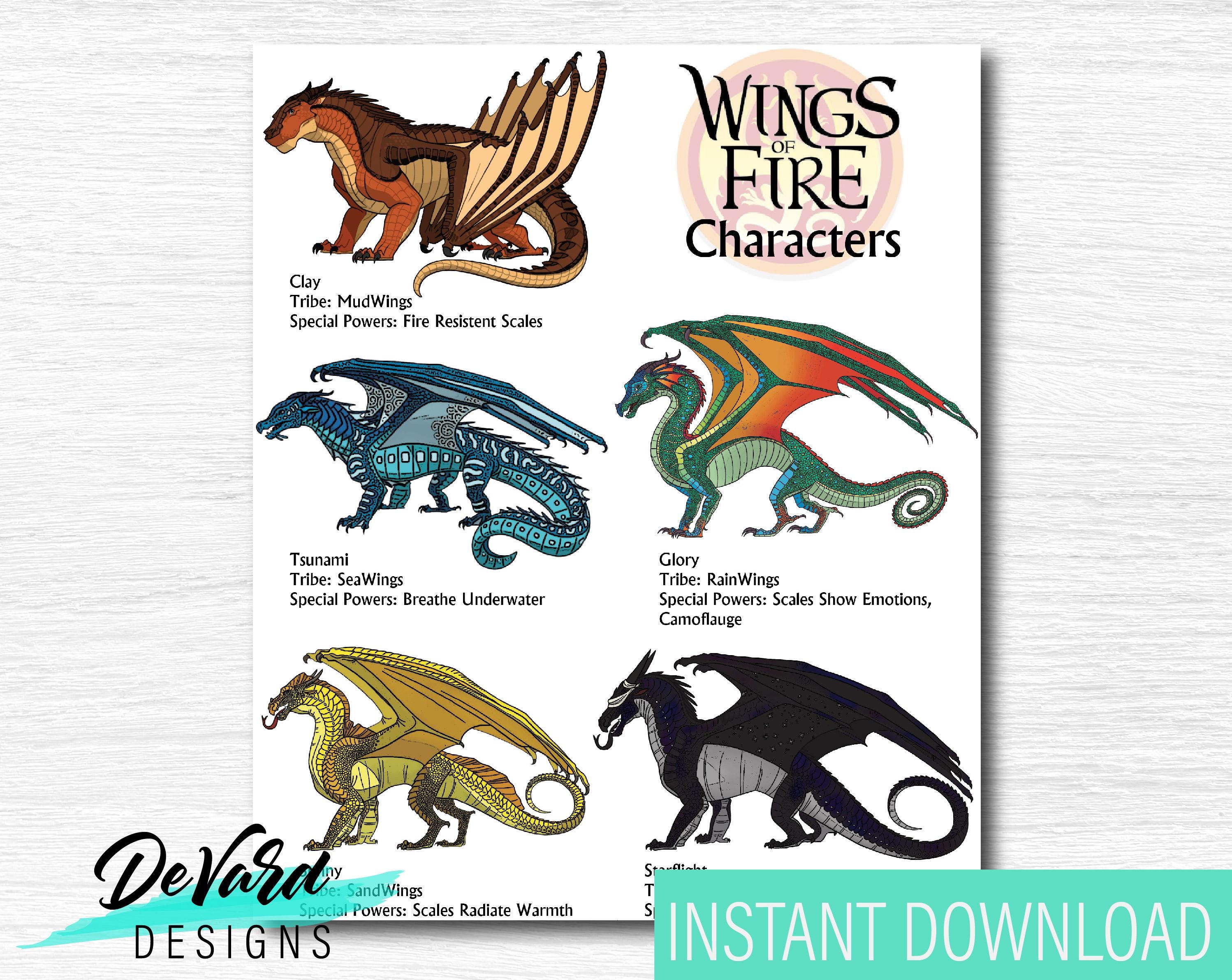 Printable Dragon Character Charts- Set of 3- Instant Download Wall Art - Wings Fire Bedroom Sign