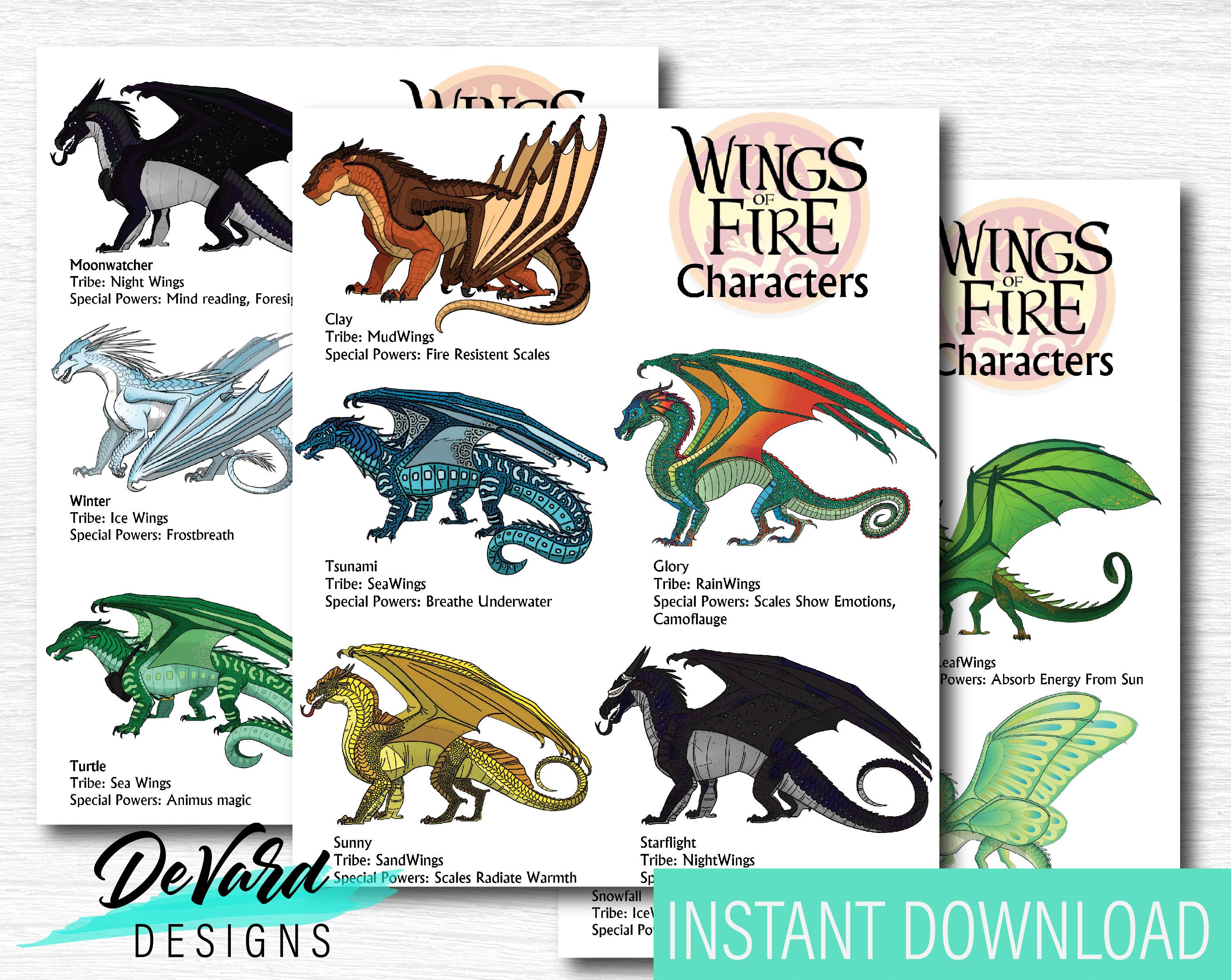 Printable Dragon Character Charts Set of 3 Instant Download Wall Art