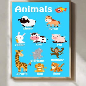 Animals Poster For Kids Educational Nursery Wall Art Print