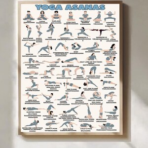 Peut inclure: Une affiche encadrée intitulée "Yoga Asanas" présente des illustrations de différentes postures de yoga. L'affiche a un fond blanc avec du texte noir et des figures bleues démontrant chaque pose. Les poses incluent la pose facile et la pose assise pliée.