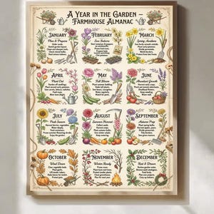 Könnte beinhalten: Ein gerahmtes Poster eines Bauernhof-Almanachs mit beigem Hintergrund. Das Poster zeigt einen ganzjährigen Gartenratgeber mit monatlichen Aufgaben, Illustrationen von Werkzeugen und saisonalen Blumen. Der Text enthält "A Year in the Garden" und monatliche Überschriften.
