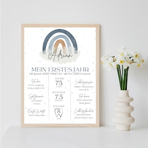 Personalisiertes Meilensteinposter zum ersten Geburtstag mit Regenbogen als Ausdruck oder per PDF optional mit Bilderrahmen