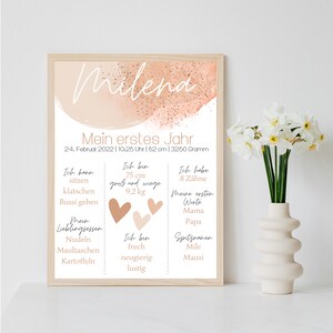 Personalisiertes Meilensteinposter zum ersten Geburtstag mit Aquarell und Herzen als Ausdruck oder per PDF optional mit Bilderrahmen