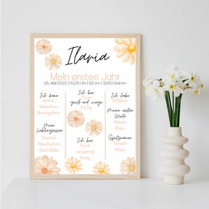 Personalisiertes Meilensteinposter zum ersten Geburtstag mit Gänseblümchen per PDF Datei oder ausgedruckt A4 opt. mit Bilderrahmen