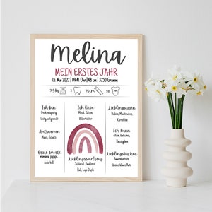 Personalisiertes Meilensteinposter zum ersten Geburtstag mit Regenbogen per PDF Datei oder ausgedruckt A4 optional mit Bilderrahmen