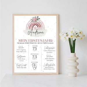 Personalisiertes Meilensteinposter zum ersten Geburtstag mit Regenbogen per PDF Datei oder ausgedruckt A4 optional mit Bilderrahmen
