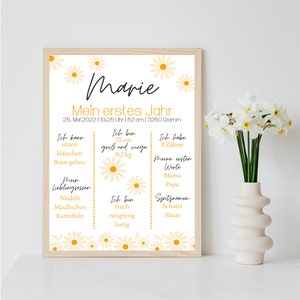 Personalisiertes Meilensteinposter zum ersten Geburtstag mit Gänseblümchen per PDF Datei oder ausgedruckt A4 opt. mit Bilderrahmen