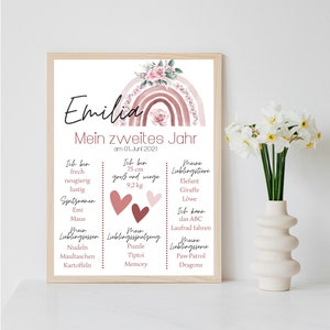Personalisiertes Meilensteinposter zum zweiten, dritten, vierten. Geburtstag per PDF Datei oder ausgedruckt in A4 optional mit Bilderrahmen