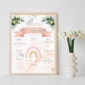 Personalisiertes Meilensteinposter zum ersten Geburtstag mit Regenbogen und Herzen als Ausdruck oder per PDF optional mit Bilderrahmen