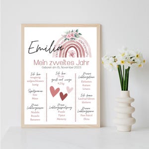 Personalisiertes Meilensteinposter zum zweiten, dritten, vierten.. Geburtstag als PDF Datei, ausgedruckt in A4 oder mit Premium Bilderrahmen