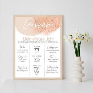 Personalisiertes Meilensteinposter zum ersten Geburtstag mit Aquarell und Herzen als Ausdruck oder per PDF optional mit Bilderrahmen