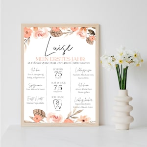 Personalisiertes Meilensteinposter zum ersten Geburtstag mit Blumen als Ausdruck oder per PDF optional mit Bilderrahmen