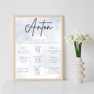 Personalisiertes Meilensteinposter zum ersten Geburtstag mit Aquarell als Ausdruck oder per PDF optional mit Bilderrahmen